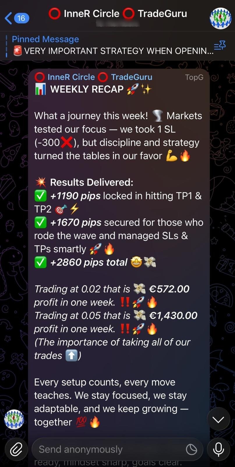 Trading - Group Focus Quotient (GFQ) - Telegram Channel